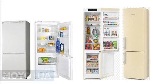 Холодильники electrolux: обзор 7-ки лучших моделей, отзывы покупателей + советы по выбору