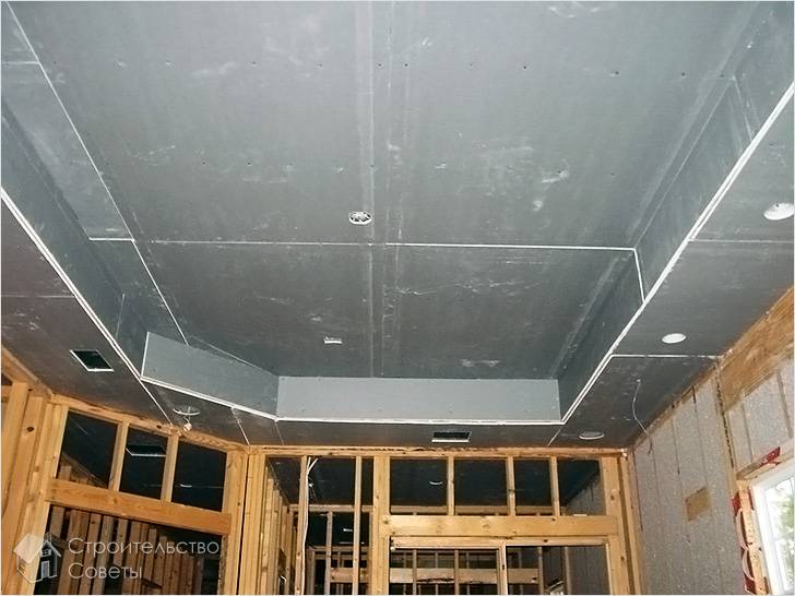 Потолок из гипсокартона: конструкция, монтаж своими руками