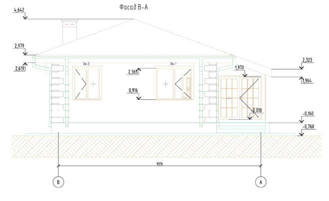 Проекты одноэтажных домов до 100 кв.м: особенности компактного строительства