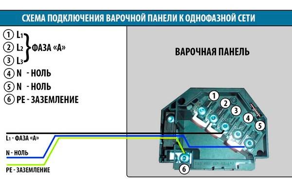 Подключение варочной панели к электросети: выбор схемы и реализация проекта