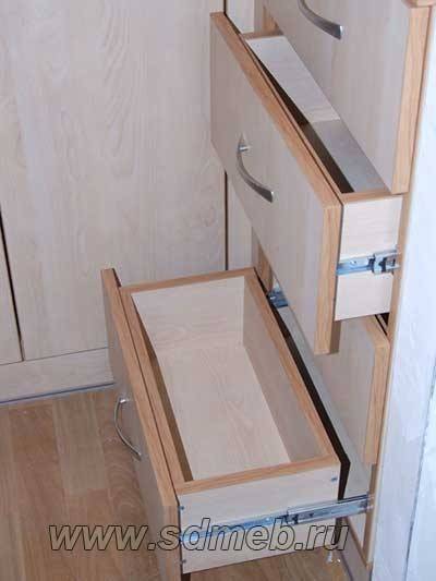 Фурнитура для шкафов-купе как основа функционального дизайна мебели