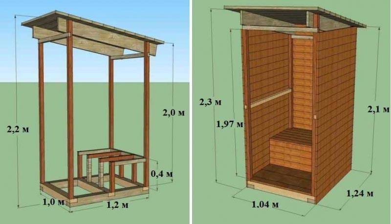 Чертежи дачного туалета типа шалаш: типовые схемы и обзор строительных нюансов