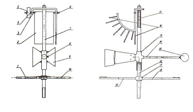 Флюгер своими руками из металла: пошаговая инструкция и чертежи