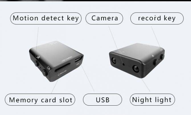 Рейтинг популярных ip камер с aliexpress: заботимся о безопасности дома с помощью видеонаблюдения