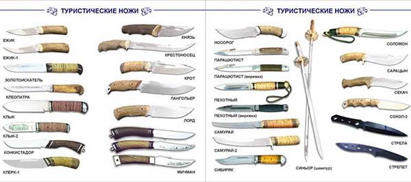 Варианты заточки ножей в зависимости от их назначения