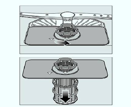 Обзор посудомоечной машины siemens sr64e002ru: компактность — не помеха функциональности