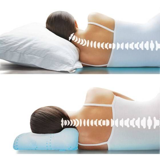 Как выбрать ортопедическую подушку для комфортного сна: какие ортопедические подушки лучше, рейтинг популярных моделей
