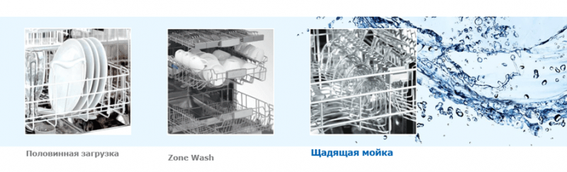 Обзор посудомоечной машины hansa zwm 416 wh: экономичность — залог популярности