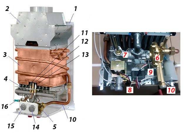 Датчик тяги газового котла: устройство, принцип работы, проверка функциональности